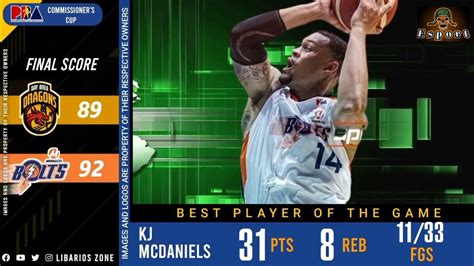 score pba|final score pba today.